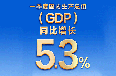 2024年一季度国内生产总值296299亿元 同比增长5.3%